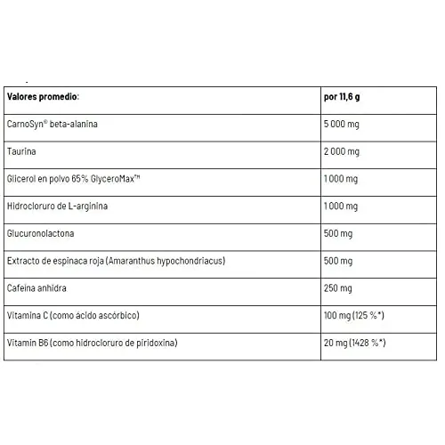 Amix CellUp with Oxystorm - Pre-Entrenamiento en Polvo con Cafeína - 348 g - Sabor Piruleta — foto 3