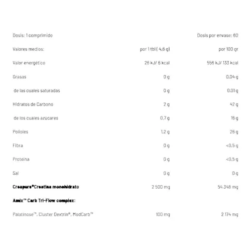 Amix Performance Creatine 2500 mg Chewable Energy Tabs - Creatina Creapure + Carb Tri-Flow - 60 Comprimidos — foto 3